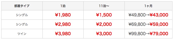 Price-tabel
